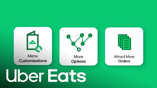 Customisation Groups, Options and Rules | Uber Eats