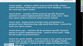 Linux Socket Internals - 1