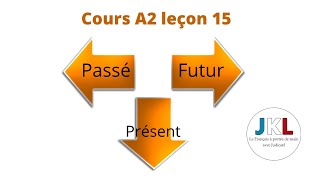 JKL - cours A2 leçon 15 - passé, présent, futur