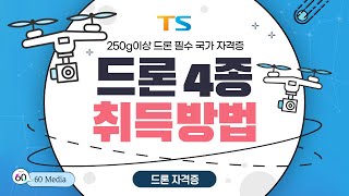 드론자격증 4종 면허 취득  무인헬리콥터 무인멀티콥터 무인비행기의 차이점 교통안전공단배움터