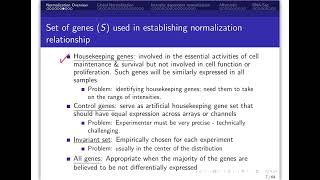 Normalization Part 1: Overview