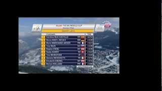 CAROLINA RUIZ CASTILLO, GANA  W.C.  DE DESCENSO EN  MERIBEL 2013