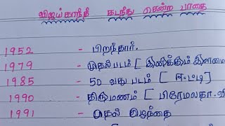 விஜயகாந்த் கடந்து சென்ற பாதை ✨✨✨✨🙏🙏🙏🙏🙏🙏🙏🙏🙏😇💔💔💔💔