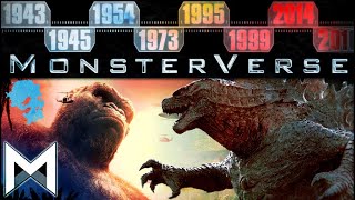 The History of Monarch ⋈ (Monsterverse Timeline 1945-2019) 【wikizilla.org】