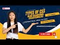 CSS Tutorial: Inline, Internal & External CSS | Web Development Tutorials #2
