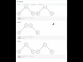 100. Same Tree | Python | Leetcode 100. Same Tree  | Binary tree