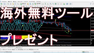 【パニックFX】2019年4月4日　海外の無料ツールinfinityでシンクロ率を高める