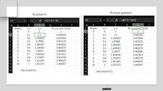 E-Math 3 Assignment