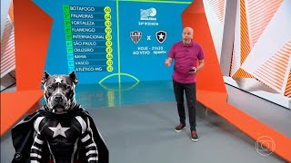 GLOBO ESPORTE RIO/ NOTÍCIAS DO BOTAFOGO HOJE