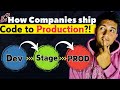 Learn How Companies Deploy Code to Production Environment [In 5 Mins!]