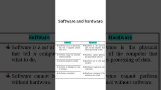 software and hardware / different between hardware and software -#hardware  #software