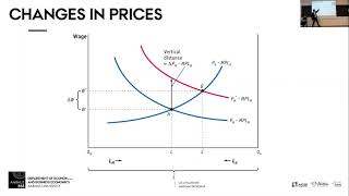 The Specific Factors Model in Less than 10 Minutes