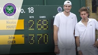 John Isner v Nicolas Mahut | Wimbledon 2010 first round | Extended Highlights