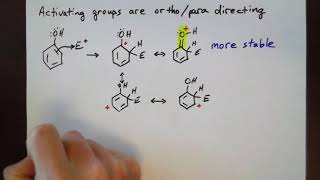 Benzene: Activating and Deactivating Groups