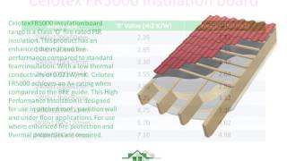 Celotex FR5000 Insulation board