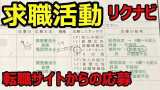 求職活動実績【転職サイトで簡単】リクナビの応募は失業保険の認定日にハローワークで認定されるのか？