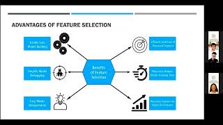 Group Seminar - Feature selection - wrapper methods