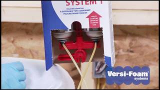 Small Kits Section: Versi-Foam Spray Foam by RHH Foam Systems - Small Kits