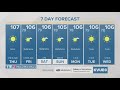 Live weather update: Record-challenging heat expected in Austin area Thursday | KVUE