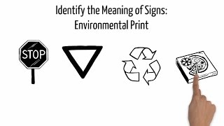 Identify the Meaning of Signs: Using Environmental Print