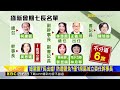 報到即開戰！ 柯建銘再喊：罷免會期 藍委嗆：執政者當家鬧事@newsebc