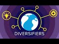 Global Game Jam 2021 Diversifiers