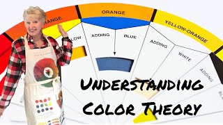 Color Wheel Unmasked