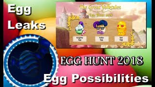 eggleaks of egg hunt 2019 cinematics of eggs roblox