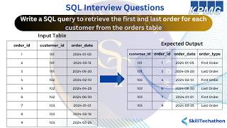 KPMG SQL Interview Question | Retrieve the First and Last Order for each Customer