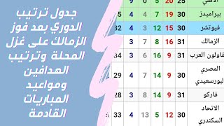 جدول ترتيب الدوري المصري بعد فوز الزمالك على غزل المحلة وترتيب الهدافين ومواعيد المباريات القادمة