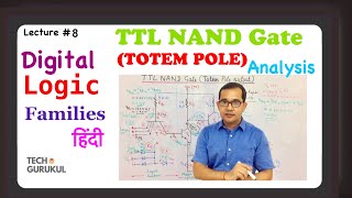 8. TTL NAND Gate (Totem Pole Output) Analysis in Hindi | TECH GURUKUL By Dinesh Arya