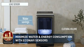 Panasonic Washing Machine: Econavi