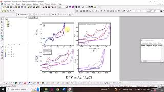 Merging four graphs in origin pro