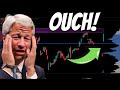 Stock Market Is In Trouble If Jamie Dimon Is Right