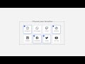 Custom Select Options Checkbox Using HTML & CSS
