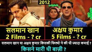 Salman Khan vs Akshay Kumar Movies Collection in 2012 | Ek Tha Tiger | Rowdy Rathore | Dabangg 2