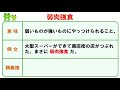 【弱肉強食】四字熟語の意味と例文＠ケロケロ辞典　◆動画で1分！ 記憶に残る♪