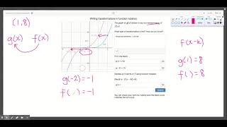 Function Notation - Horizontal Translation