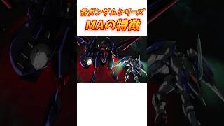 【ガンダム関連】各ガンダムシリーズにおいてそれぞれMAの特徴　#ガンダム　#解説　#ガンダムSEED