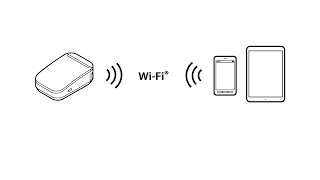 TM-P20II / TM-P80II Series - How to Connect via Wi-Fi®