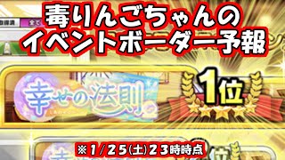 【デレステ】【幸せの法則～ルール～】毒りんごちゃんのボーダー予報