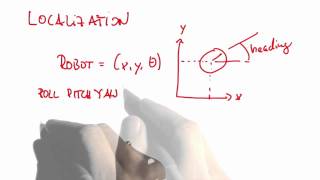 Localization - Artificial Intelligence for Robotics
