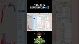 20250124 코오롱모빌리티그룹 눌림목 스캘핑 [100만원으로 1억만들기] #단타 #주식 #1억만들기 #100만원 #눌림목매매 #대장주 #주도섹터 #눌림목 #코오롱모빌리티그룹