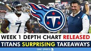 Titans Release OFFICIAL Depth Chart Before Week 1 | 5 SURPRISING Titans Depth Chart Takeaways