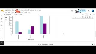 Python: Side by Side & Stacked Bar Charts