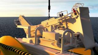 Prysmian Group Installation Capabilities - Hydroplow