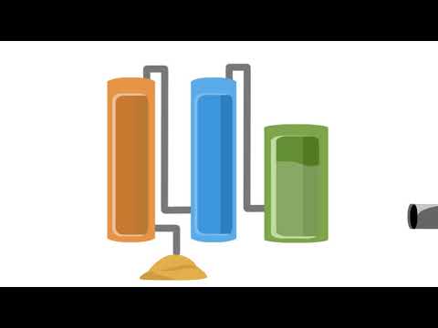 How bioethanol is produced?