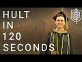 My Hult International Business School Experience In 120 Seconds