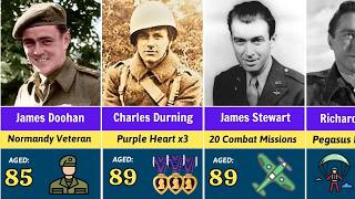 17 Actors Who Fought in Normandy — The War Stories Hollywood Never Told 🎖️