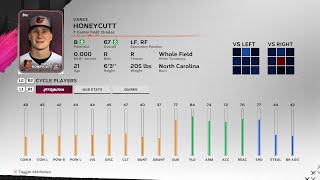 【MLBTheShow24Stats/メジャーリーグ選手能力】Orioles1A 7 Vance Honeycutt オリオールズ1A バンス・ハニーカット選手